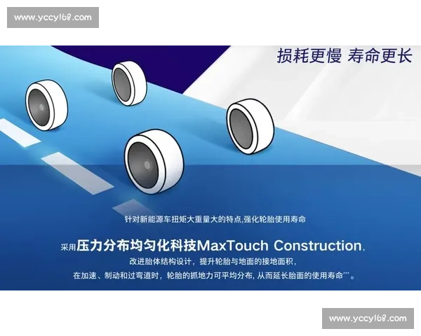 轮胎升级立竿见影!静音、节油、操控三效提升 轮胎升级立竿见影!静音、节油、操控三效提升